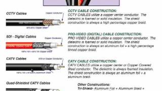 Differences In Coaxial Cables
