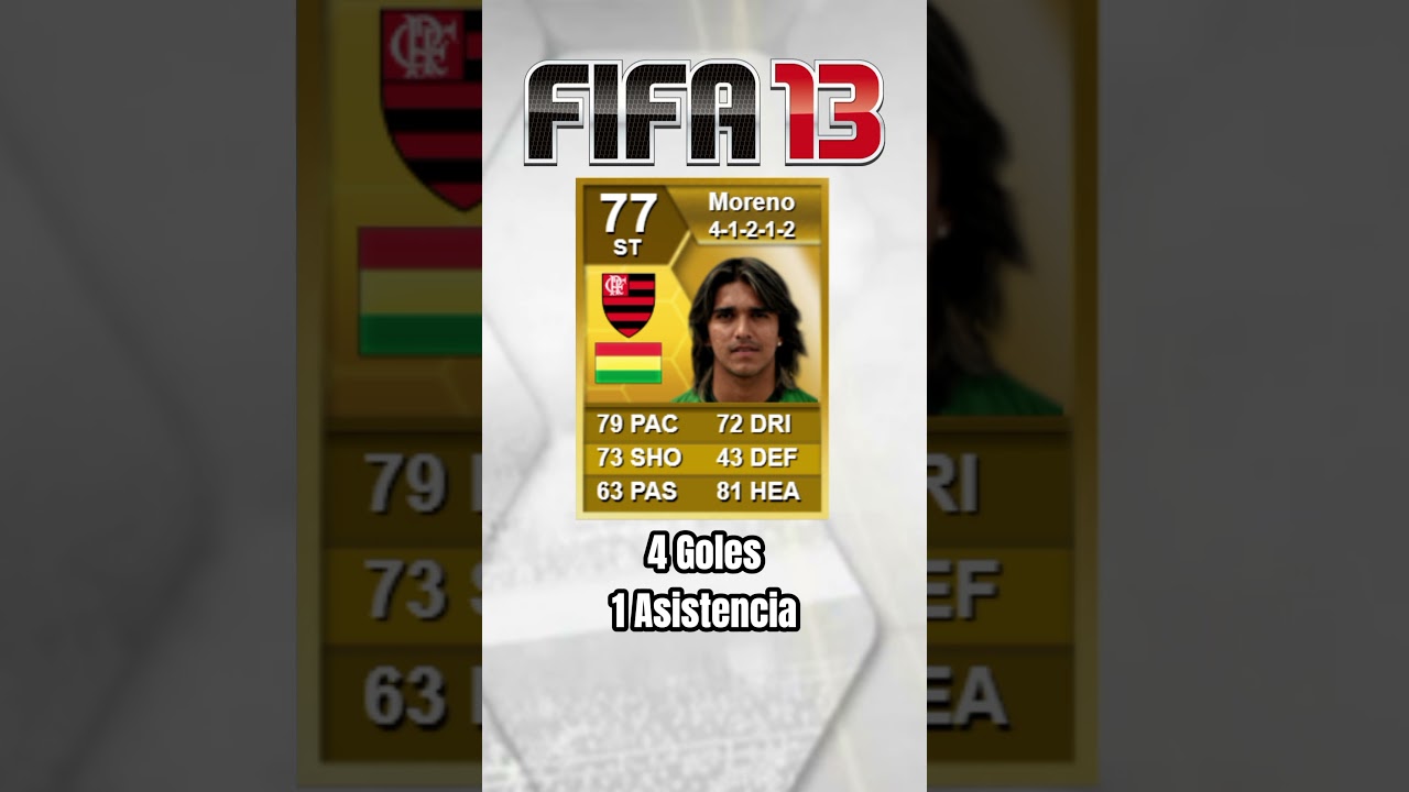 Marcelo Moreno Martins (2010-2024) 