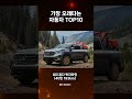 수명이 가장 긴 자동차 TOP10