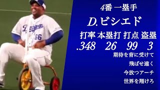 【パクリスペクト】中日ドラゴンズ 2018 1-9 【MIDI】