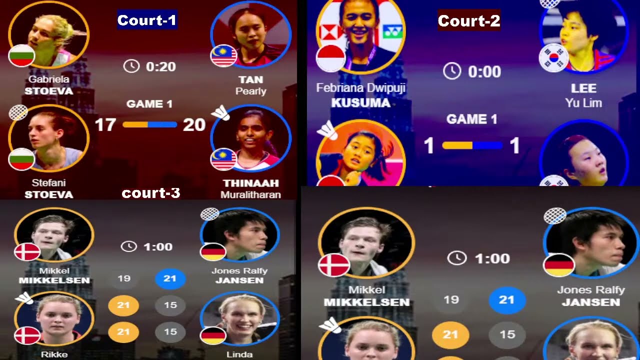 Live Score Badminton Malaysia Masters2023 Day-1Qualifications and R32 All Court Live