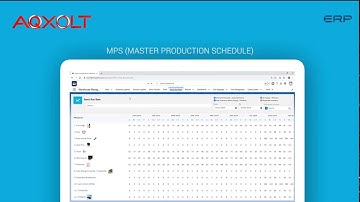 Axolt Cloud ERP | MPS (Master Production Schedule)