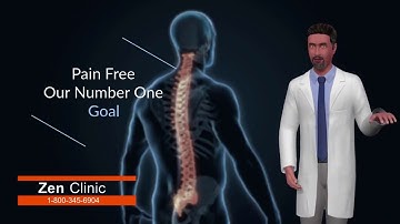 VideoRobot Review | 3D Avatar Demo