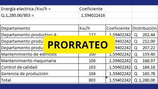 ¿Cómo realizar un Prorrateo primario y secundario de gastos de fabricación de forma fácil y rápida? ¿Cómo realizar un Prorrateo primario y secundario de gastos de fabricación de forma fácil y rápida?