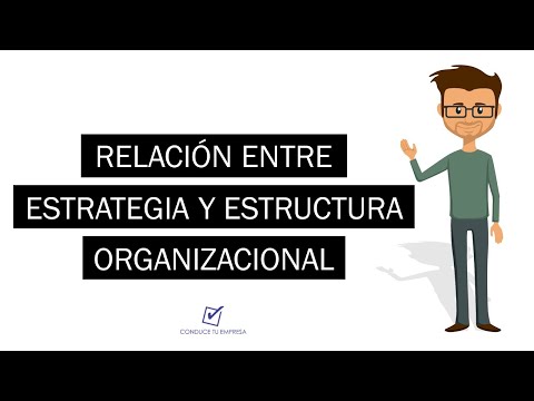 Video: ¿La estrategia sigue la estructura?