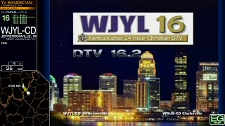 Local TV Bandscan for Louisville, KY (2015)