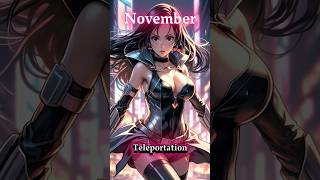 Your Birth Month, Your Super Powers #youtubeshorts #shorts #ai #aigenerated