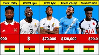 Top 12 Richest Ghanaian Footballers in 2026