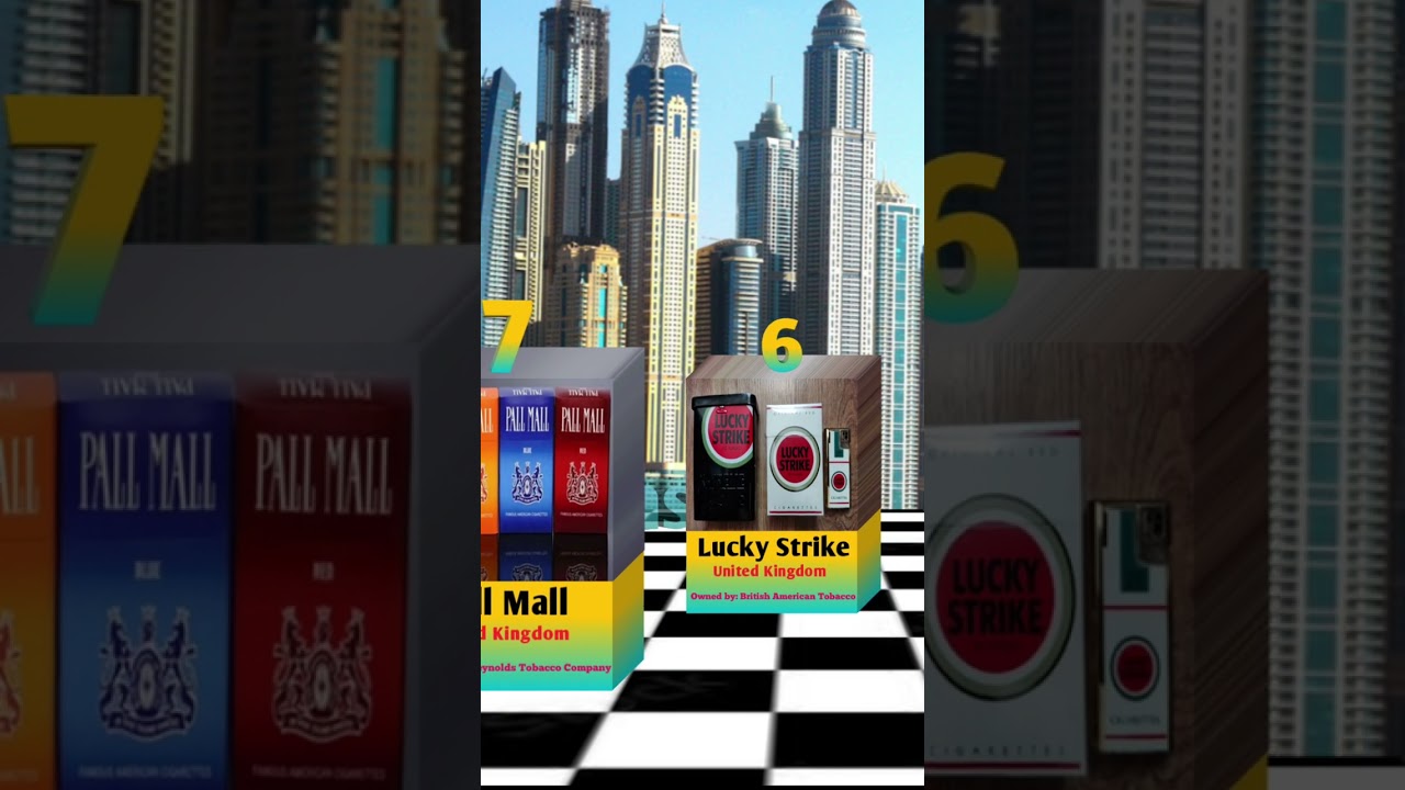 Top 10 Most Popular Cigarette Brands in 2023 