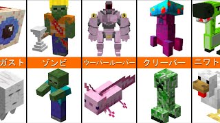 改造比較からのminecraftモブとマインクラフトクリーチャー 人気ゲームyoutube動画まとめ Gaming Channel