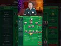 Régis Le Bris' Sunderland 4231 FM24 tactic #fm24  #fm24tactics  #footballmanager