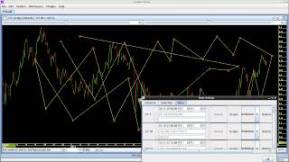 Another Charts: Polyline