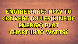 Engineering How To Convert Jouleskinetic Energy Plot Chart Into Watts?