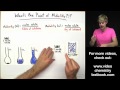 Molarity and Molality Concepts