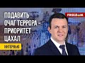 ⚡️ Депутат КНЕССЕТА: Без сухопутной операции ИЗРАИЛЬ эту войну точно не закончит!