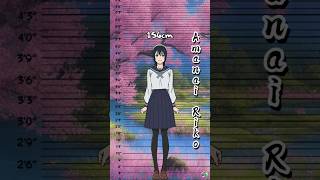 How Tall Are the Jujutsu Kaisen Characters?!