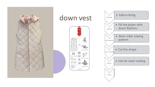 超音波背心羽絨衣 ultrasonic down vest