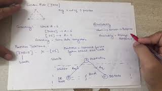CAP Theorem Explained in 10 Minutes | WhatsApp vs Banking Example (Hinglish)