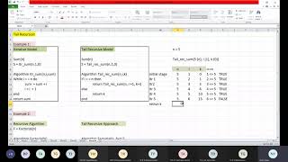 Design and Analysis of Algorithms: Unit II Tail Recursive function