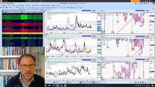 Charts Today – 25 Feb 2021 – Bond yields rocket