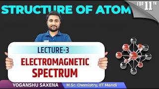 Electromagnetic Spectrum | Structure of Atom | Lecture-3 | Chemistry Class 11