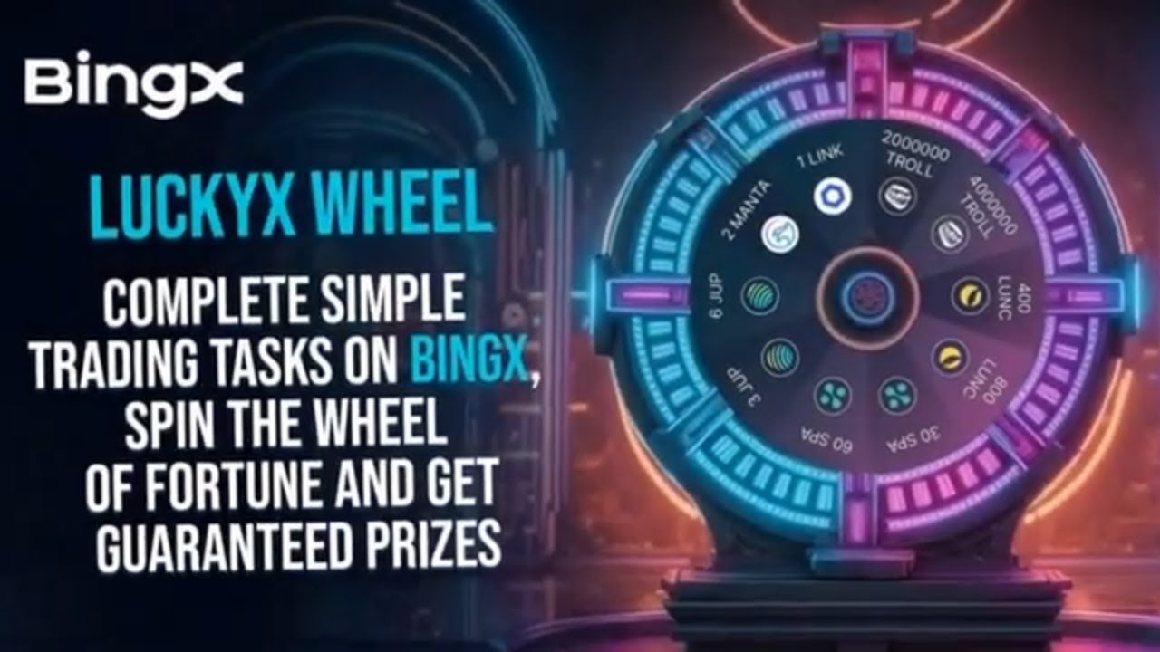 Учебное пособие по BINGX ДЛЯ НАЧИНАЮЩИХ (БОНУСНЫЙ КОД BINGX 2024)...