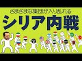 シリア内戦についてわかりやすく解説します