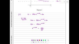 IAL, Edexcel, Jan 2025, P3, Q5, Exponentials and Logarithms, Differentiation, Pure, Peters, WMA13/01