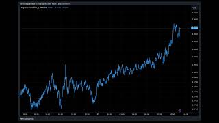 Dogecoin Co-Founder Disputes $5 Million Net Worth, So How Much Is He Worth?