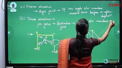 Difference between Rigid joint & Pin joint(Structure Analysis) by Smita Mishra panigrahi (Ex-IES)
