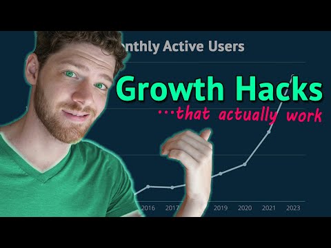 Growth Hacking Strategies that Work in 2023