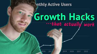 Growth Hacking Strategies that Work in 2023 screenshot 1