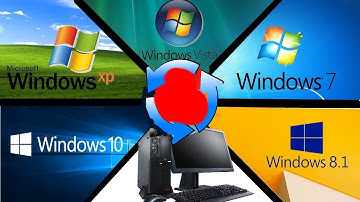 Multi-Booting Windows 10, 8.1, 7, Vista, and XP