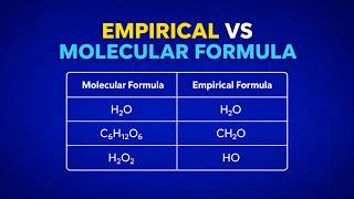 Empirical formula vs molecular formula