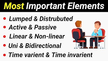 Most Important Elements of Electrical | Active,passive,linear,non-linear | @electrical minus