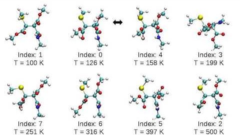 Conformational Search Using Replica Exchange Molecular Dynamics