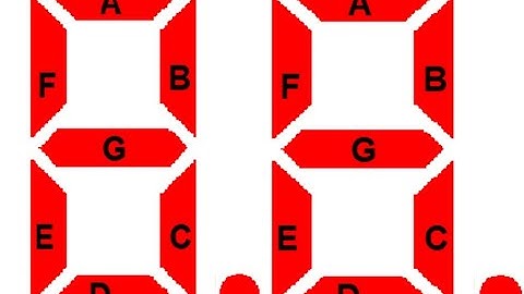 7 Segment & 14 Segment LED Displays, Multiplexing