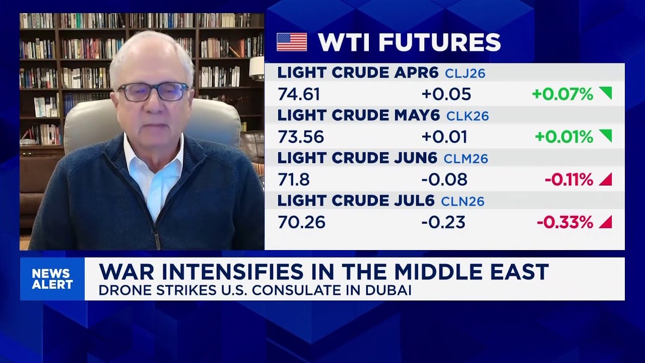 Iran has lost the war, but they haven't realized yet, says Edward Yardeni