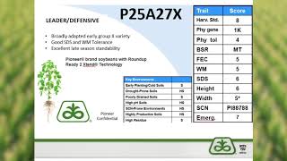 Product Spotlight P25A27x