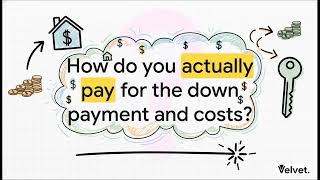 SONYMA Loan Explained | New York First-Time Homebuyer Program & Down Payment Assistance