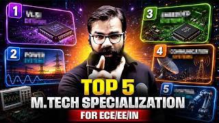Top 5 M.Tech Specializations for EE/ECE/IN Engineering Students 🚀| Salary, Scope & Opportunities