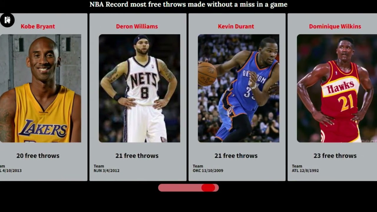 NBA Record Most Free Throws Made Without A Miss In A Game YouTube 