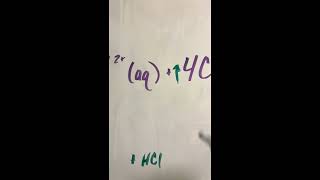 CHE 120 Experiment #6 Equilibrium Informal Video Lab Report