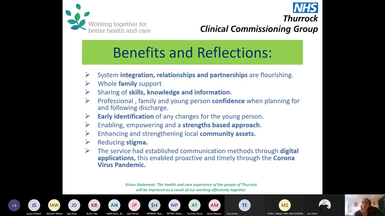 Positive Pathways for Children in Thurrock: A CYP Mental Health Person ...