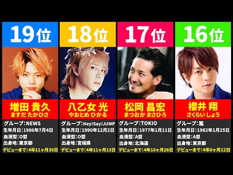 【ジャニーズ】最短で3ヶ月！？ジャニーズ入所からデビューまでが早い順ランキング！