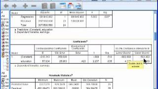 Linear Regression - SPSS (part 4)
