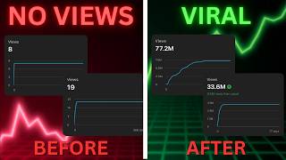 How To Fix No Views On Youtube Shorts 2026 Update