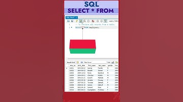 SQL - SELECT * FROM | SQL Fundamentals - 2 | Coding Exercise