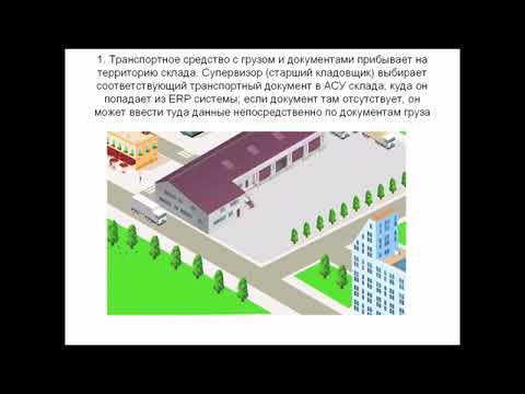 WMS   система управления складом ч 1