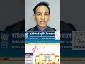 PMUY 2.0 Registration online apply #PMUY #pmujjwala #pmuy #shorstvideo #free_gas